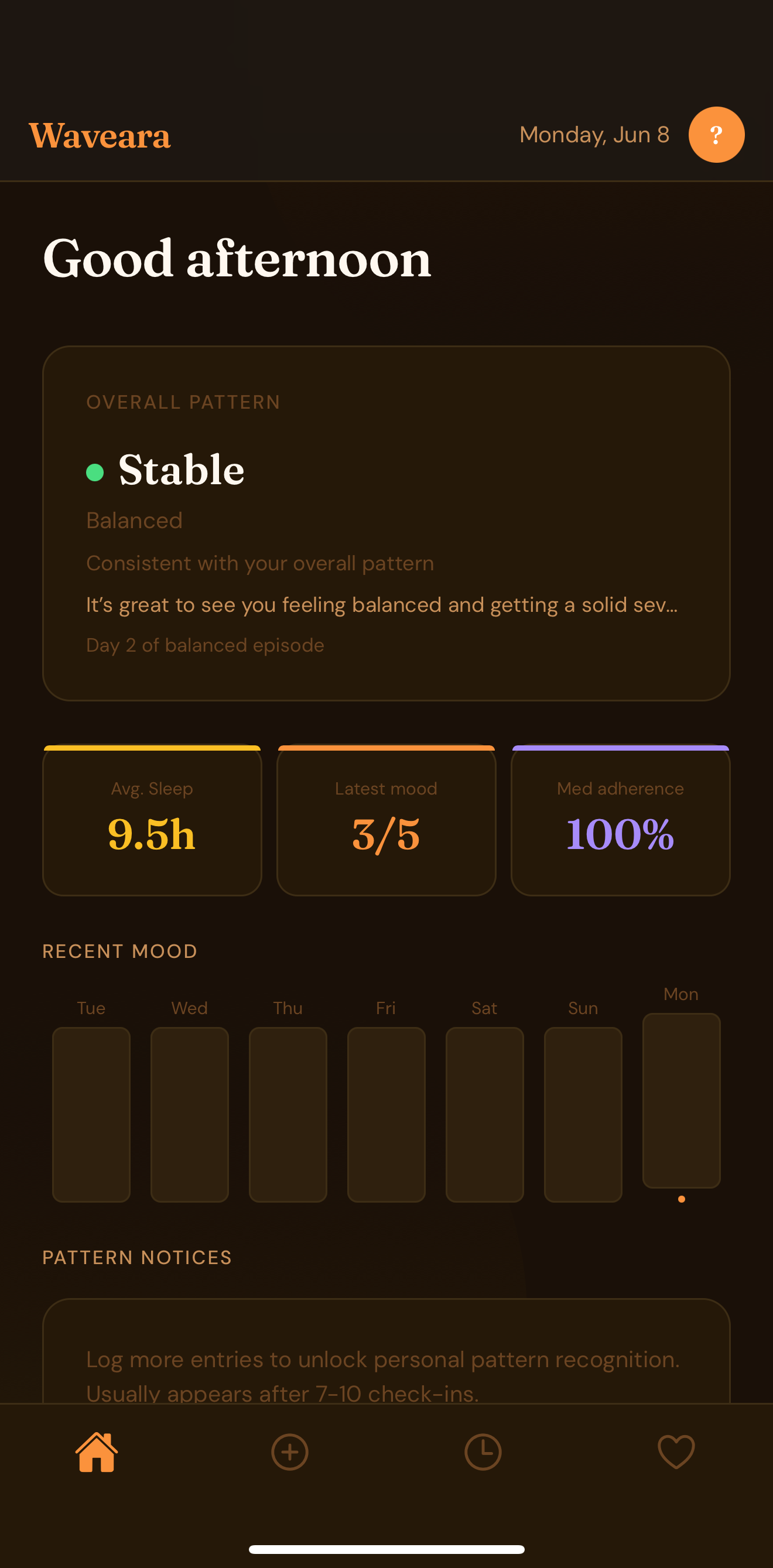 Waveara home screen showing overall pattern, sleep, mood, medication adherence, and recent mood sections.